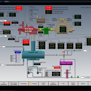 SCADA (3)