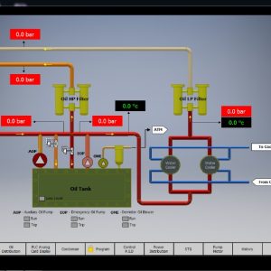 SCADA (5)